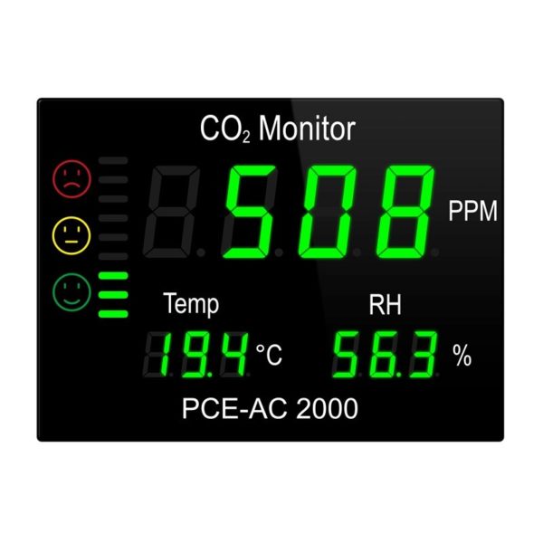 Medidor de CO2, temperatura y humedad para pared