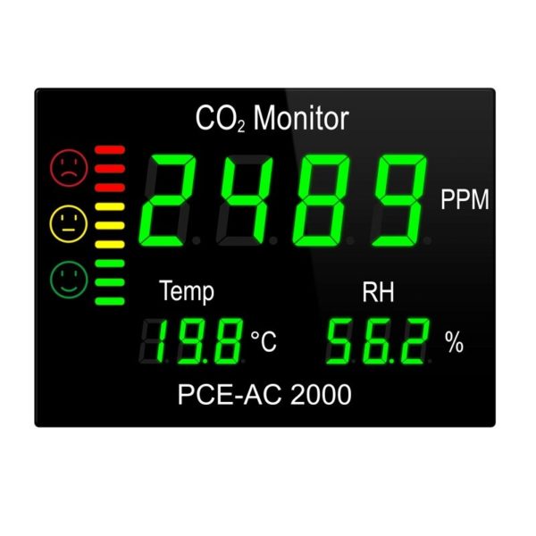 Medidor de CO2, temperatura y humedad para pared